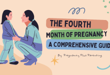 Navigating the Fourth Month of Pregnancy: A Comprehensive Guide