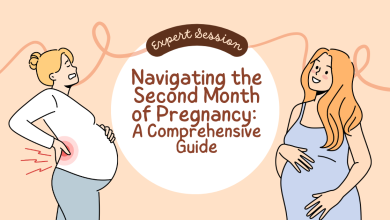 Navigating the Second Month of Pregnancy: A Comprehensive Guide