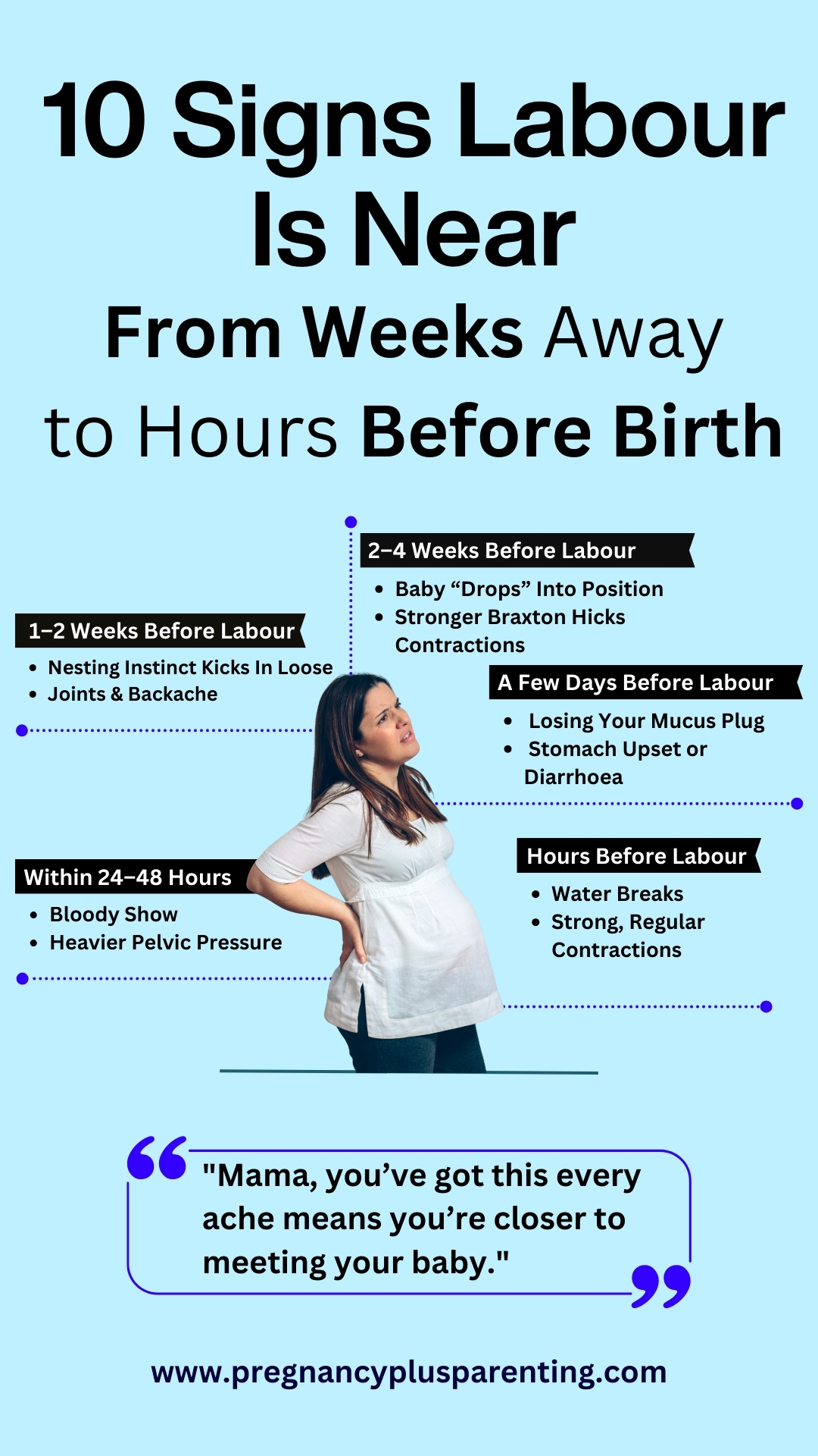 10 Unexpected Signs Labour is Closer Than You Think (From One Mama to Another)