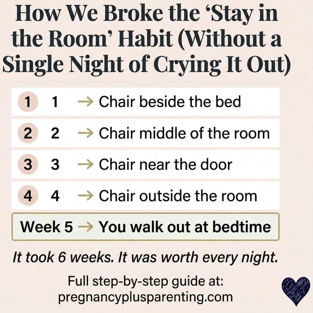 Toddler Won't Sleep Unless You're in the Room? Here's How We Broke That Habit Gently
